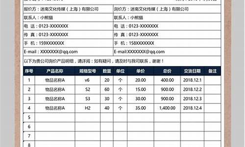 电子产品清单及价格表格_电子产品清单及价格表格图片